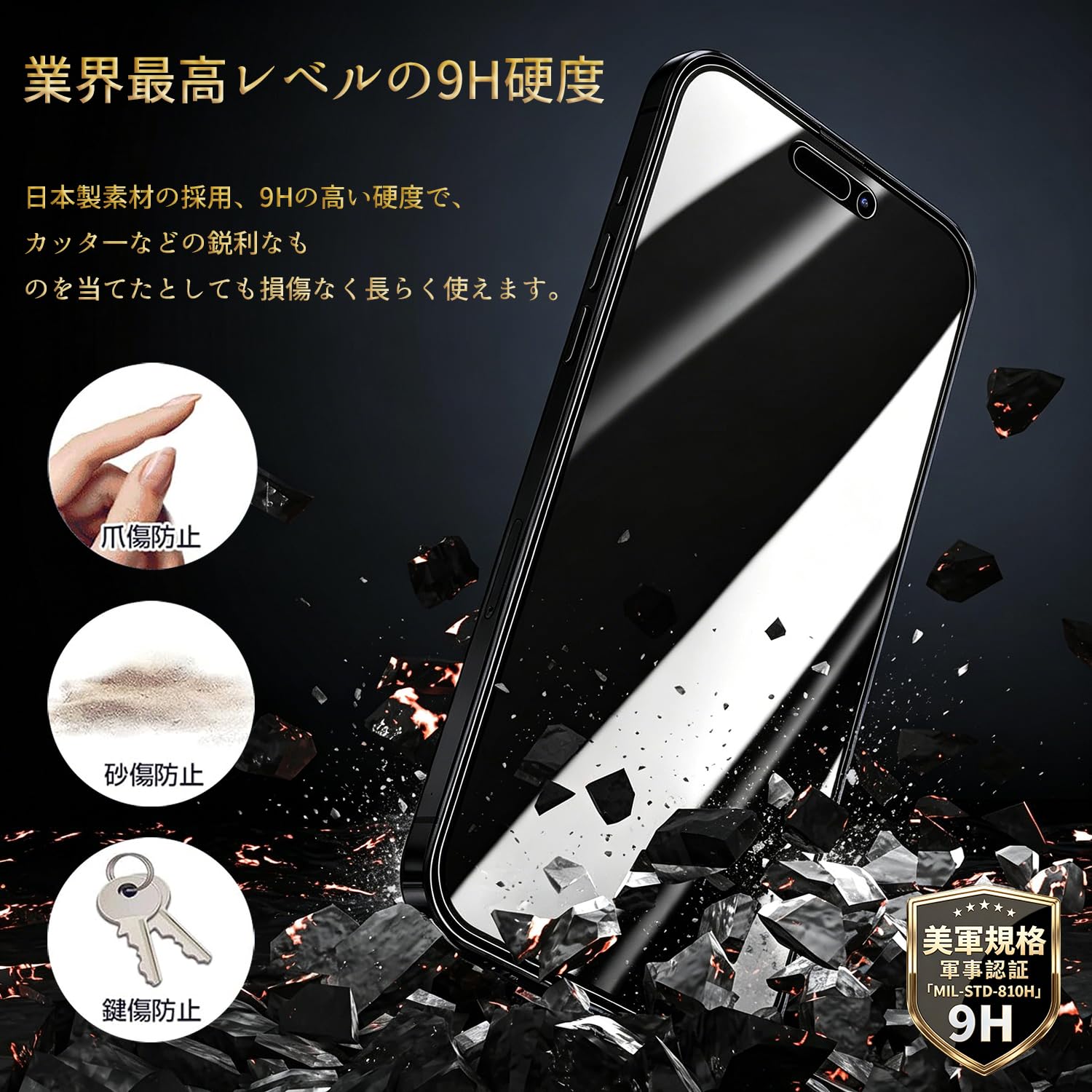 Apple iPhone 13 ミッドナイト 本体ガラスフィルム付 Amazon | Jeeniss iPhone 13 Pro 用 360度 覗き見防止フィルム ぞき見